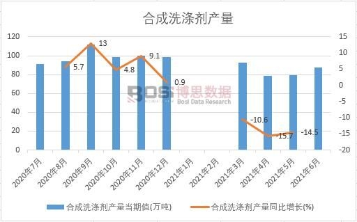 2021���ϰ����Ї��ϳ�ϴ�섩�a���¶ȽyӋ