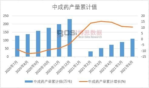 �г�ˎ�a����Ӌ