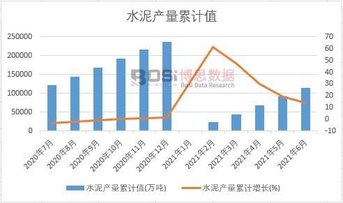 ˮ��a����Ӌ