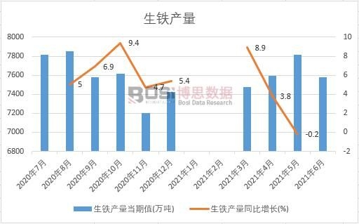 2021���ϰ����Ї����F�a���¶ȽyӋ