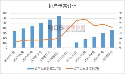 �U�a(ch��n)����Ӌ