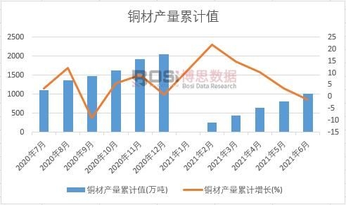 �~�Įa(ch��n)����Ӌ