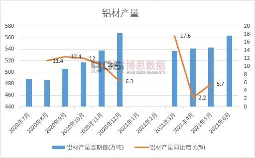 2021���ϰ����Ї��X�Įa���¶ȽyӋ