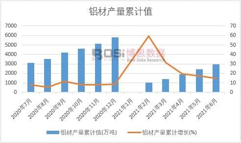 �X�Įa����Ӌ