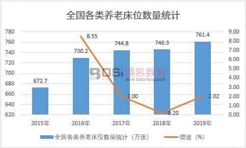 ȫ������B�ϴ�λ�����yӋ