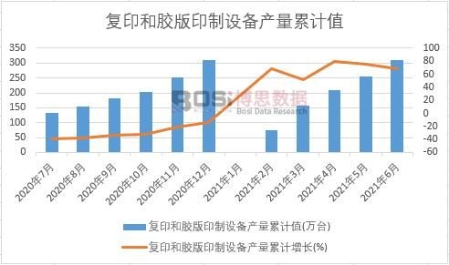 ��ӡ���z��ӡ���O��a����Ӌ