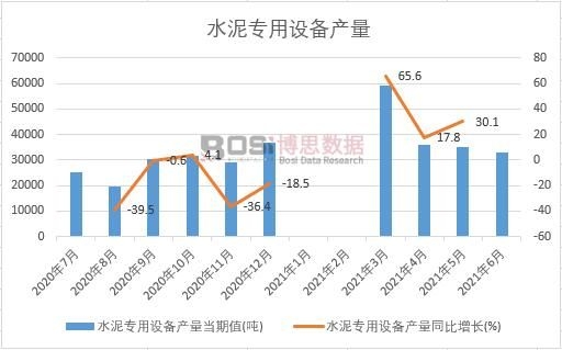 2021���ϰ����Ї�ˮ�������O��a���¶ȽyӋ