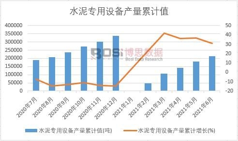 ˮ�������O��a����Ӌ