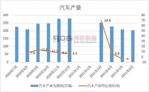 2021���ϰ����Ї���܇�a���¶ȽyӋ