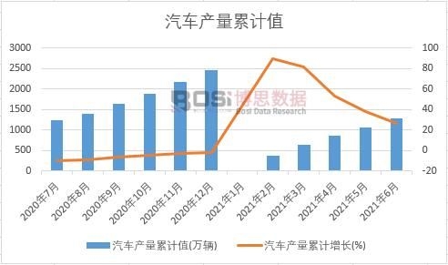 ��܇�a����Ӌ