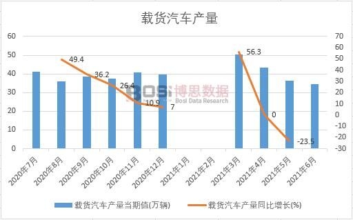 2021���ϰ����Ї��d؛��܇�a���¶ȽyӋ