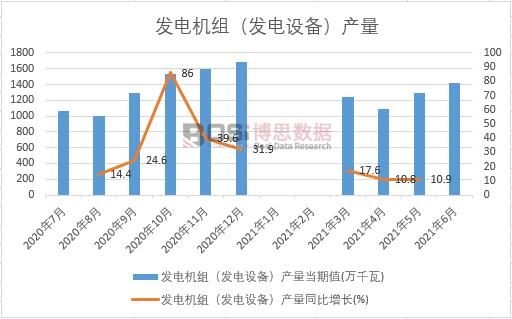 2021���ϰ����Ї��l늙C�M���l��O�䣩�a���¶ȽyӋ