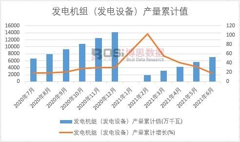 �l늙C�M���l��O�䣩�a����Ӌ