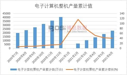 ���Ӌ��C���C�a����Ӌ