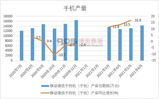 2021���ϰ����Ї��֙C�a���¶ȽyӋ