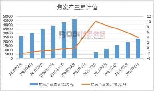 ��̿�a����Ӌ