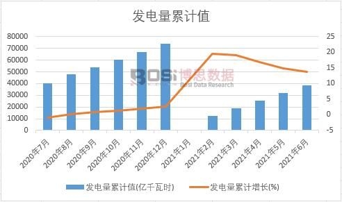 �l�����Ӌ