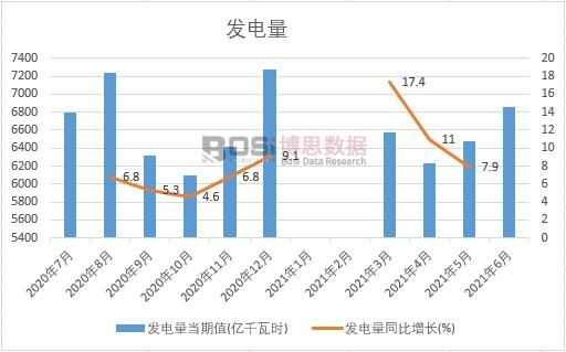 2021���ϰ����Ї��l����¶ȽyӋ