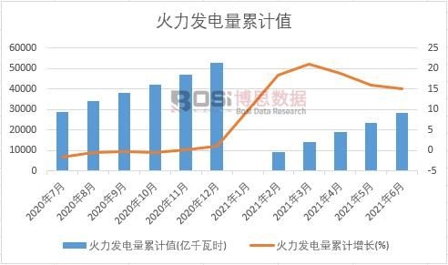 �����l�����Ӌ