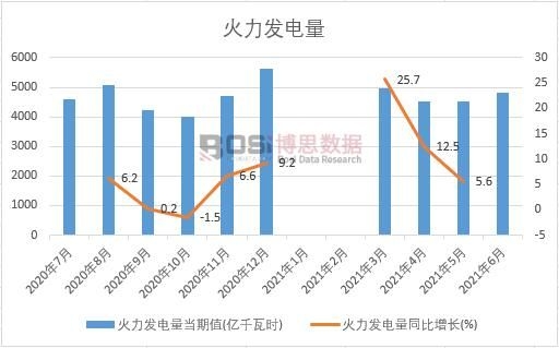 2021���ϰ����Ї������l����¶ȽyӋ