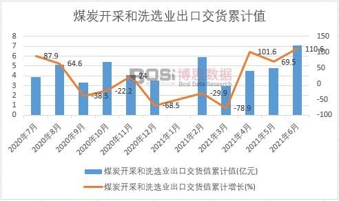 ú̿�_(k��i)�ɺ�ϴ�x�I(y��)���ڽ�؛ֵ��Ӌ(j��)ֵ