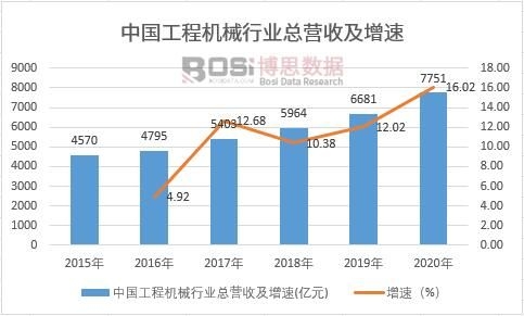 �Ї����̙Cе�ИI���I�ռ�����