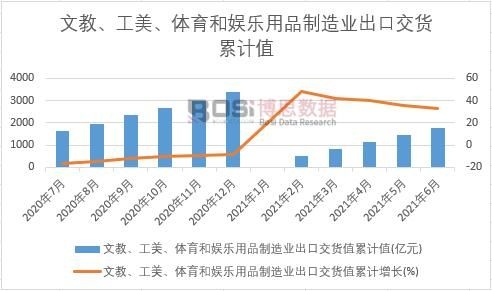 �Ľ̡��������w���͊ʘ���Ʒ����I���ڽ�؛ֵ��Ӌ