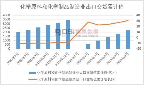 ���Wԭ�Ϻͻ��W��Ʒ����I���ڽ�؛ֵ��Ӌ