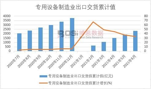 �����O������I���ڽ�؛ֵ��Ӌ