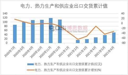 ������������a�͹����I(y��)���ڽ�؛ֵ��Ӌ