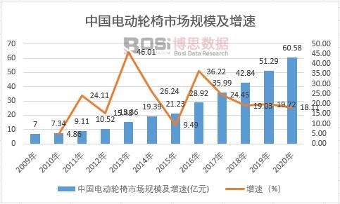 �Ї�늄�݆���Ј�Ҏģ������