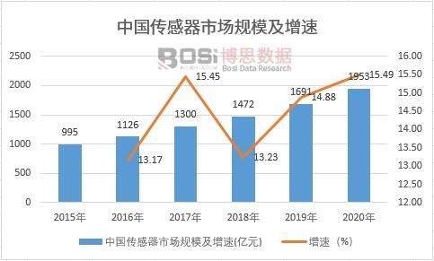 �Ї��������Ј�Ҏģ������