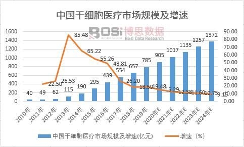 �Ї��ɼ����t���Ј�Ҏģ������