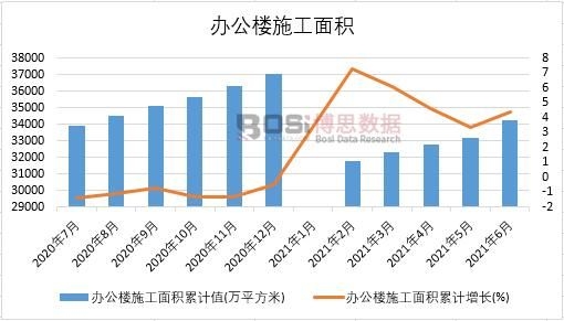 2021���ϰ����Ї��k����ʩ����e�¶Ƚy(t��ng)Ӌ