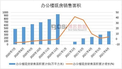 2021���ϰ����Ї��k���ǬF���N����e�¶ȽyӋ