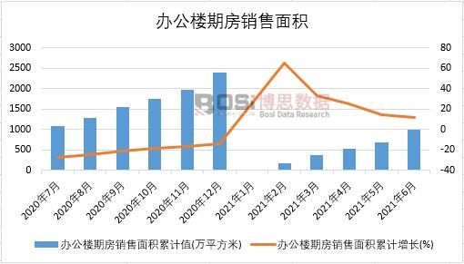 2021���ϰ����Ї��k�����ڷ��N����e�¶Ƚy(t��ng)Ӌ