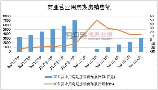 2021���ϰ����Ї��̘I�I�I�÷��ڷ��N���~�¶ȽyӋ