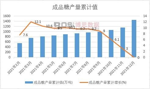 ��Ʒ�Ǯa(ch��n)����Ӌ(j��)