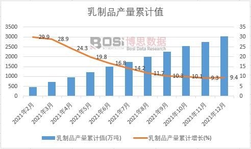 ����Ʒ�a����Ӌ