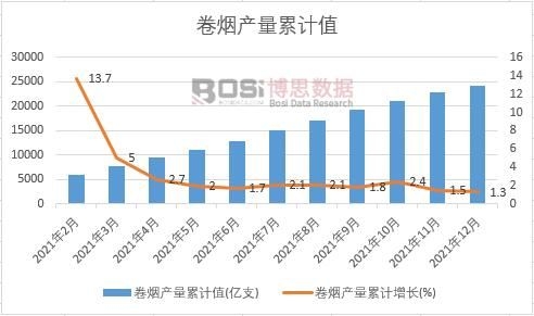 �ퟟ�a(ch��n)����Ӌ