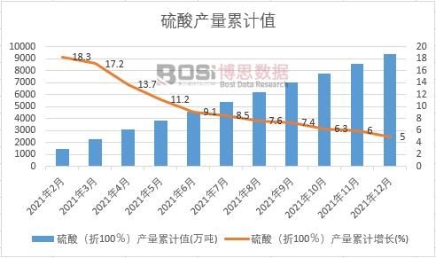 ���ᣨ��100�����a����Ӌ