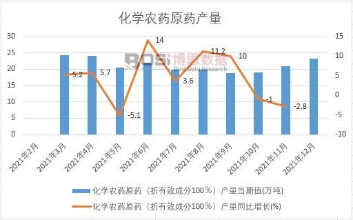 2021���Ї����W�rˎԭˎ�a���¶ȽyӋ