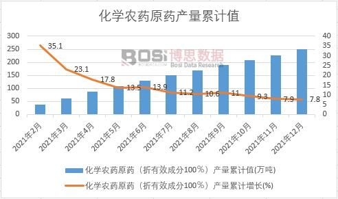 ���W�rˎԭˎ������Ч�ɷ�100�����a����Ӌ