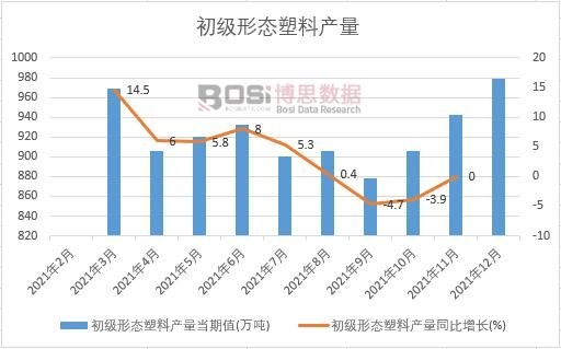 2021���Ї������ΑB(t��i)���Ϯa���¶Ƚy(t��ng)Ӌ