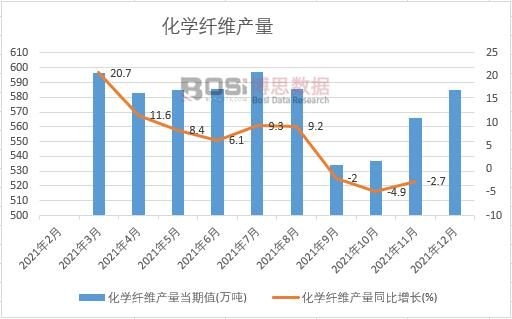 2021���Ї�(gu��)���W(xu��)�w�S�a(ch��n)���¶Ƚy(t��ng)Ӌ(j��)
