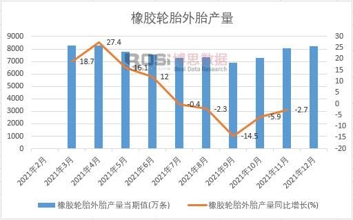 2021���Ї����z݆̥��̥�a���¶ȽyӋ