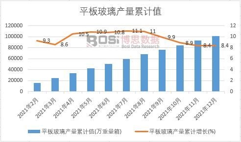 ƽ�岣���a����Ӌ