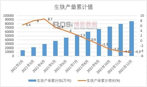 ���F�a����Ӌֵ