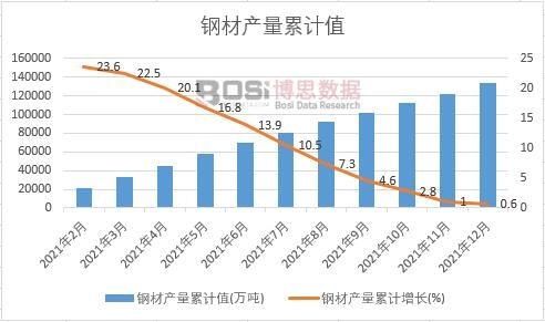 䓲Įa����Ӌ