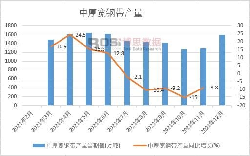 2021���Ї��к�䓎��a���¶ȽyӋ